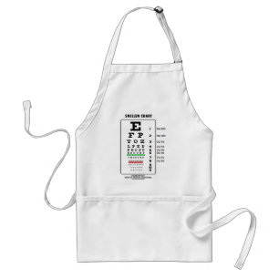 Snellen Chart (Medical Visual Acuity Testing) Standard Apron
