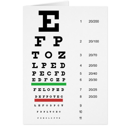 Snellen Eye Chart Card | Zazzle