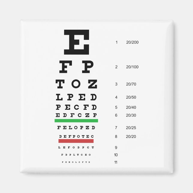 Snellen Eye Chart Magnet (Front)