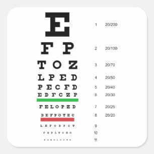 Snellen Eye Chart Sticker