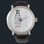 Snellen Eye Chart Watch<br><div class="desc">Snellen Eye Chart A Snellen chart is an eye chart used by eye care professionals and others to measure visual acuity. Snellen charts are named after the Dutch ophthalmologist Herman Snellen who developed the chart during 1862. Vision scientists now use a variation of this chart, designed by Ian Bailey and...</div>