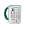 Snellen eyechart mug