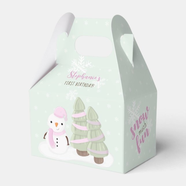 Snowman Christmas Favour Box (Back Side)