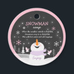 Snowman Soup Christmas Hot Chocolate Gift Favour Tags<br><div class="desc">Snowman Soup Christmas Hot Chocolate Gift Favour Tags</div>