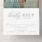 So In Love All In One Simple Wedding Invitation