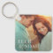 So In Love Editable Color Custom Photo Keychain