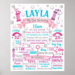 Soap Bubbles Birthday Party sign board poster