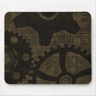 Society of New Century Intellectuals III Mouse Mat