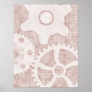 Society of New Century Intellectuals IV Poster