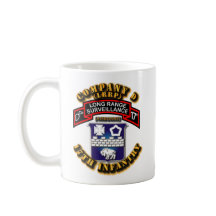 SOF - Co D - 17th Infantry - LRRP.png Coffee Mug