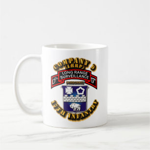 SOF - Co D - 17th Infantry - LRRP.png Coffee Mug