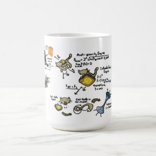 Soft Kitty Coffee Mug