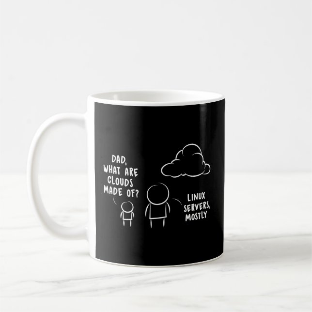 Software Developer Computer Engineer Nerd Programm Coffee Mug (Left)