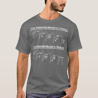 Software Developer Computer T-Shirt