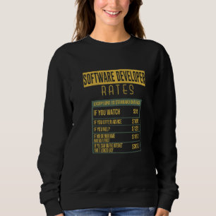 Software Developer Rates Profession Career Worker Sweatshirt