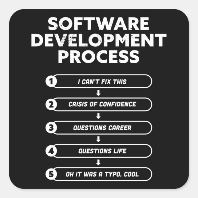 Software Development Process Funny Gift Square Sticker (Front)