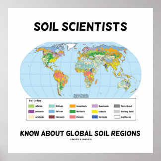 Soil Scientists Know About Global Soil Regions Poster
