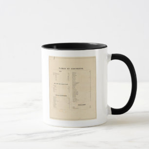 Solano County atlas map Mug