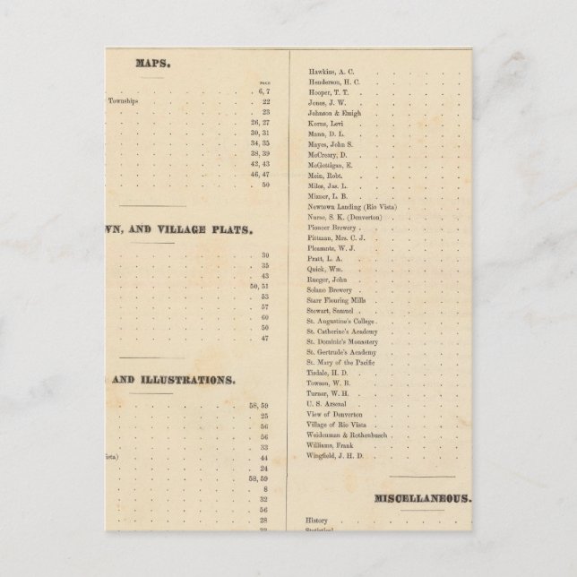 Solano County atlas map Postcard (Front)