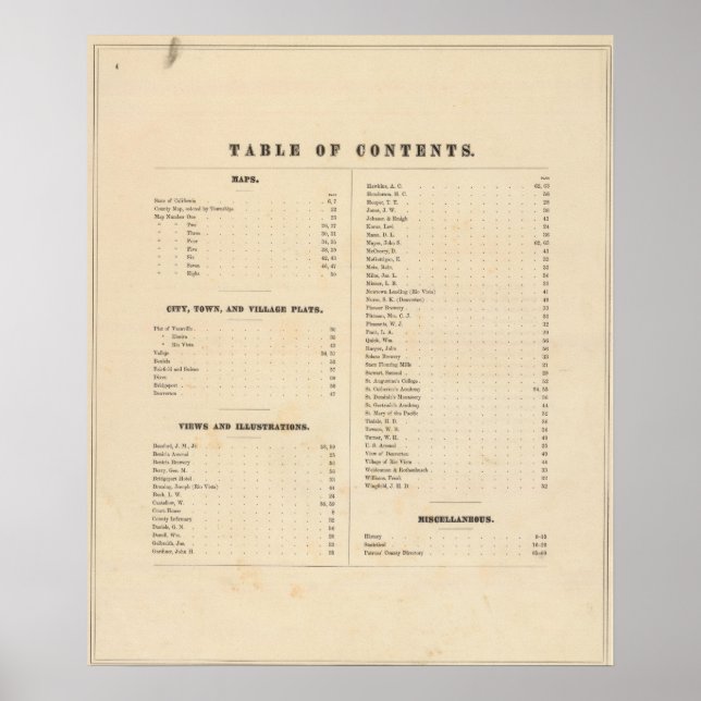 Solano County atlas map Poster (Front)