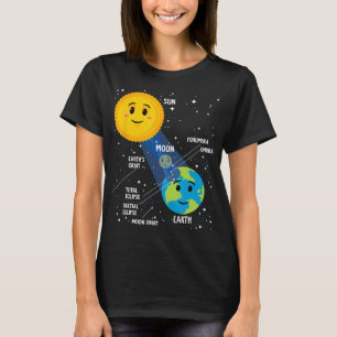 Solar Eclipse 2024 Infographic Fun Skywatcher Astr T-Shirt