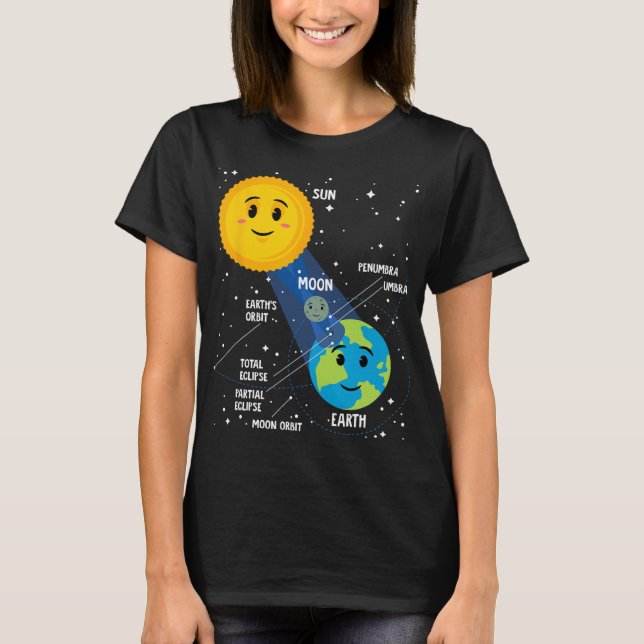 Solar Eclipse 2024 Infographic Fun Skywatcher Astr T-Shirt (Front)