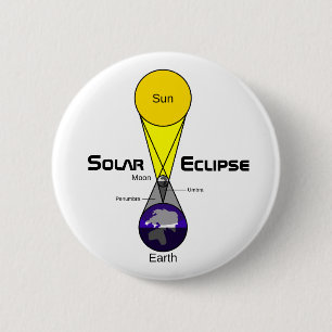 Solar Eclipse Diagram 6 Cm Round Badge