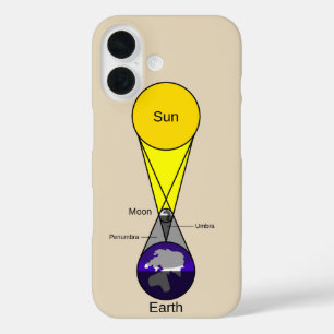 Solar Eclipse Diagram iPhone 16 Case