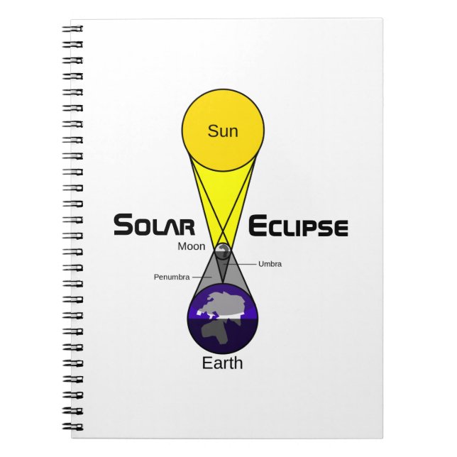 Solar Eclipse Diagram Notebook (Front)
