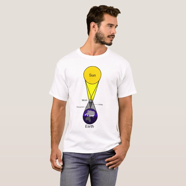 Solar Eclipse Diagram T-Shirt (Front Full)