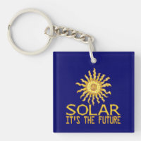 Solar Energy Future