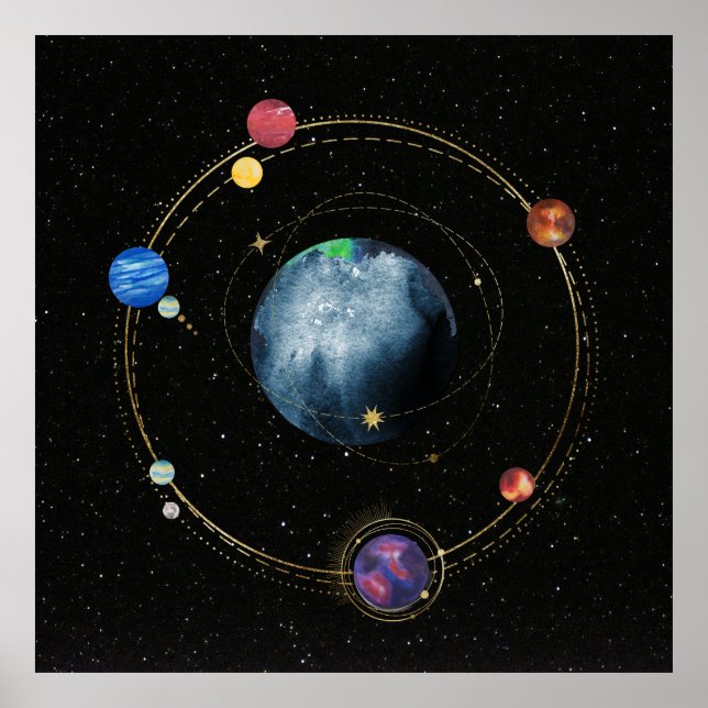 Solar Sistem Poster (Front)