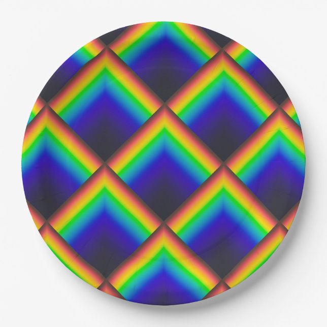Solar spectrum scales paper plate (Front)