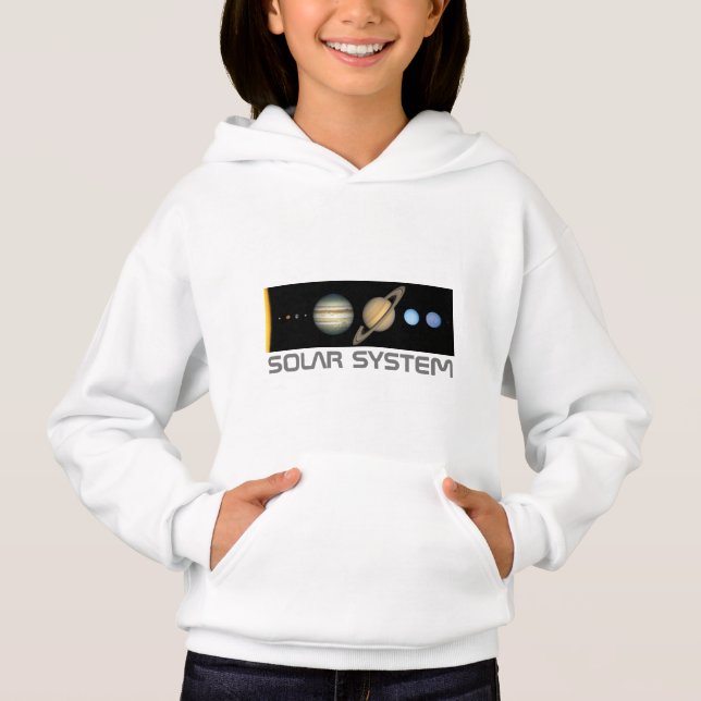 Solar system (Front)