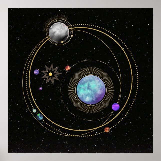 Solar System.4 Poster (Front)