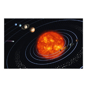 Solar System 8 Photo Print
