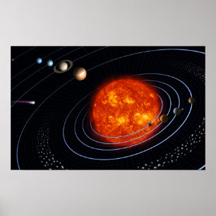 Solar System 8 Poster
