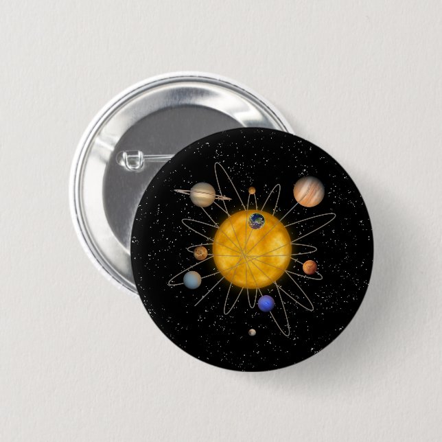 Solar System Atom 6 Cm Round Badge (Front & Back)