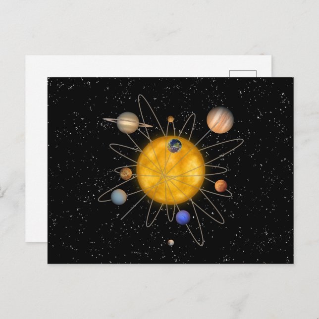 Solar System Atom Postcard (Front/Back)