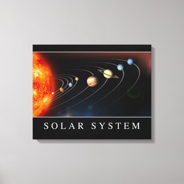 Solar System Canvas Print (Front)