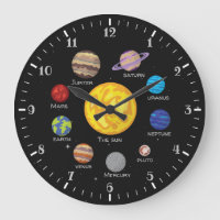 Solar system cartoon drawing planets outerspace 