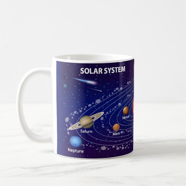 Solar System Coffee Mug (Left)