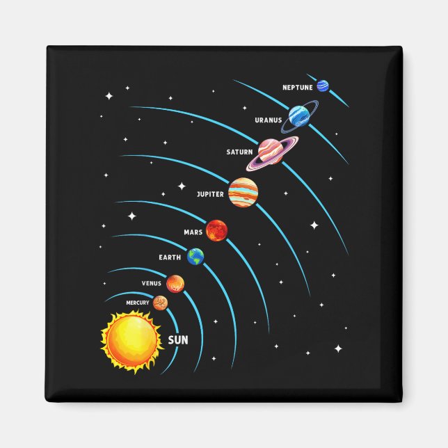 Solar System Colorful Space Planets Educational Ki Magnet (Front)