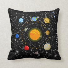 solar system cushion