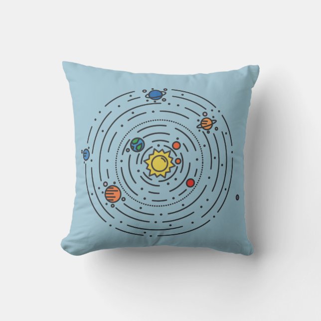 Solar System Cushion (Front)