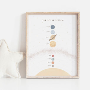 Solar System Educational Classroom Decor