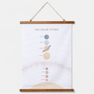 Solar System Educational Classroom Decor Hanging Tapestry