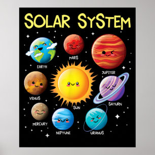 Solar System Face Planets Space Science Teacher Poster