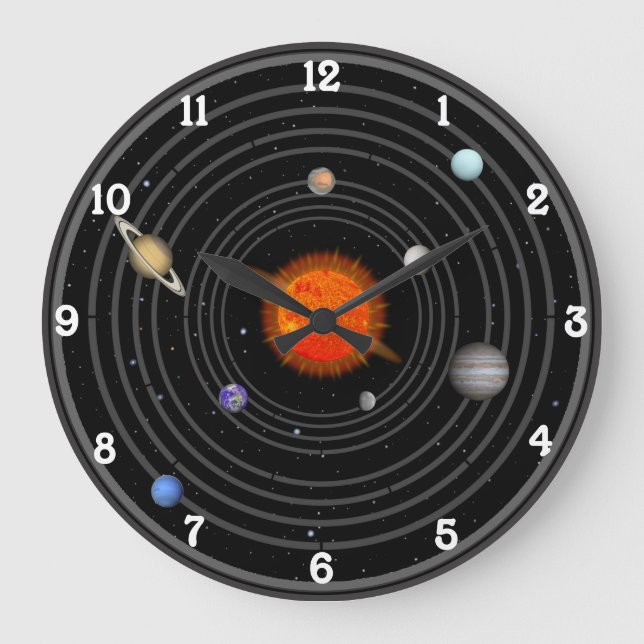 Solar System Large Clock (Front)