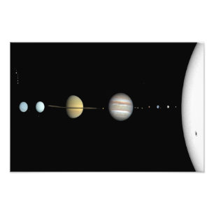 Solar System Map Photo Print
